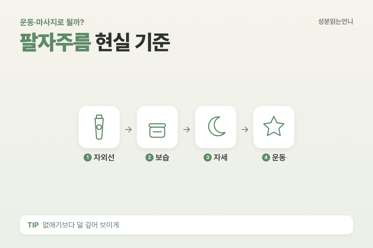 팔자주름 없애기, 운동·마사지로 될까? 집에서 할 수 있는 현실 기준