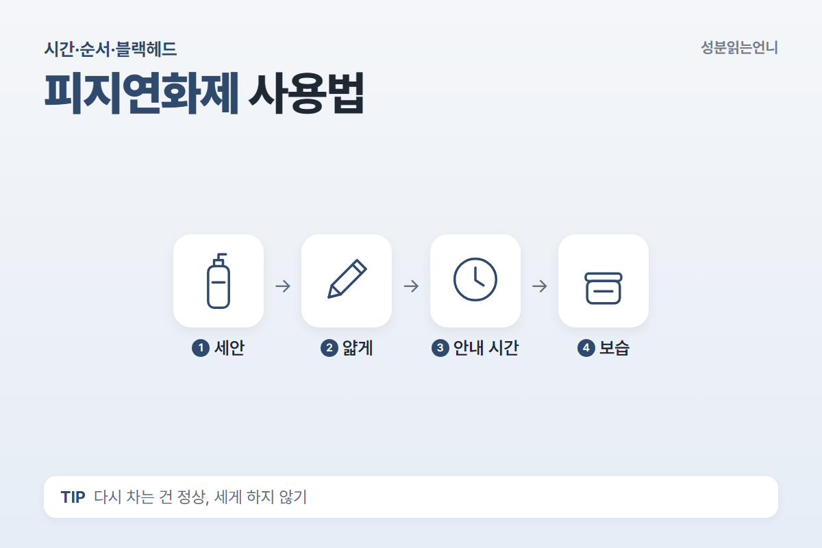 피지연화제 사용법, 매일 빼도 다시 차는 이유와 시간·순서