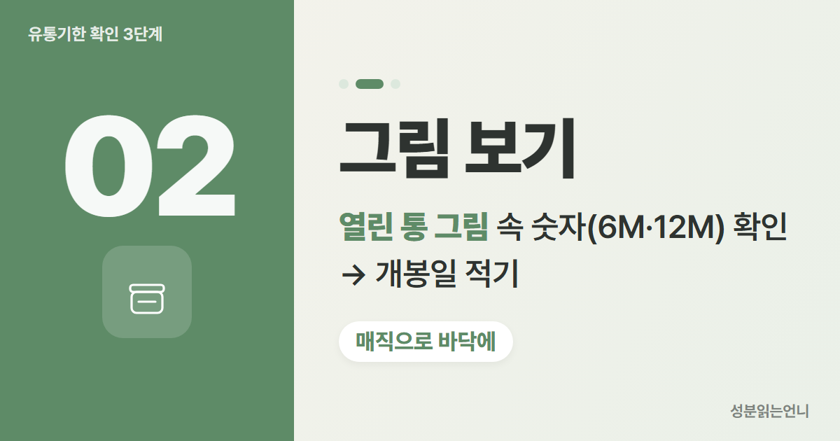 화장품 유통기한 확인 2단계 열린 통 그림 숫자 확인하고 개봉일 적기