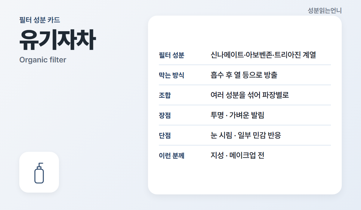 유기자차 필터 성분 신나메이트 아보벤존 트리아진 장단점 카드