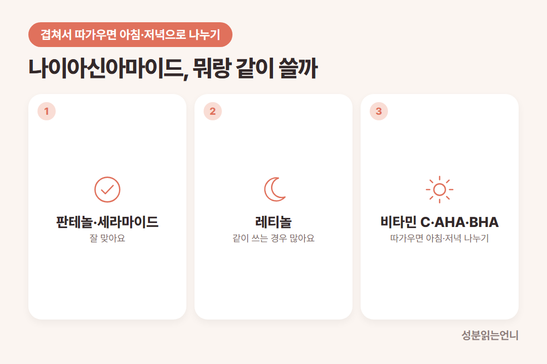 나이아신아마이드 같이 쓰기 레티놀 가능 판테놀 세라마이드 잘 맞음 AHA BHA 시간 나누기