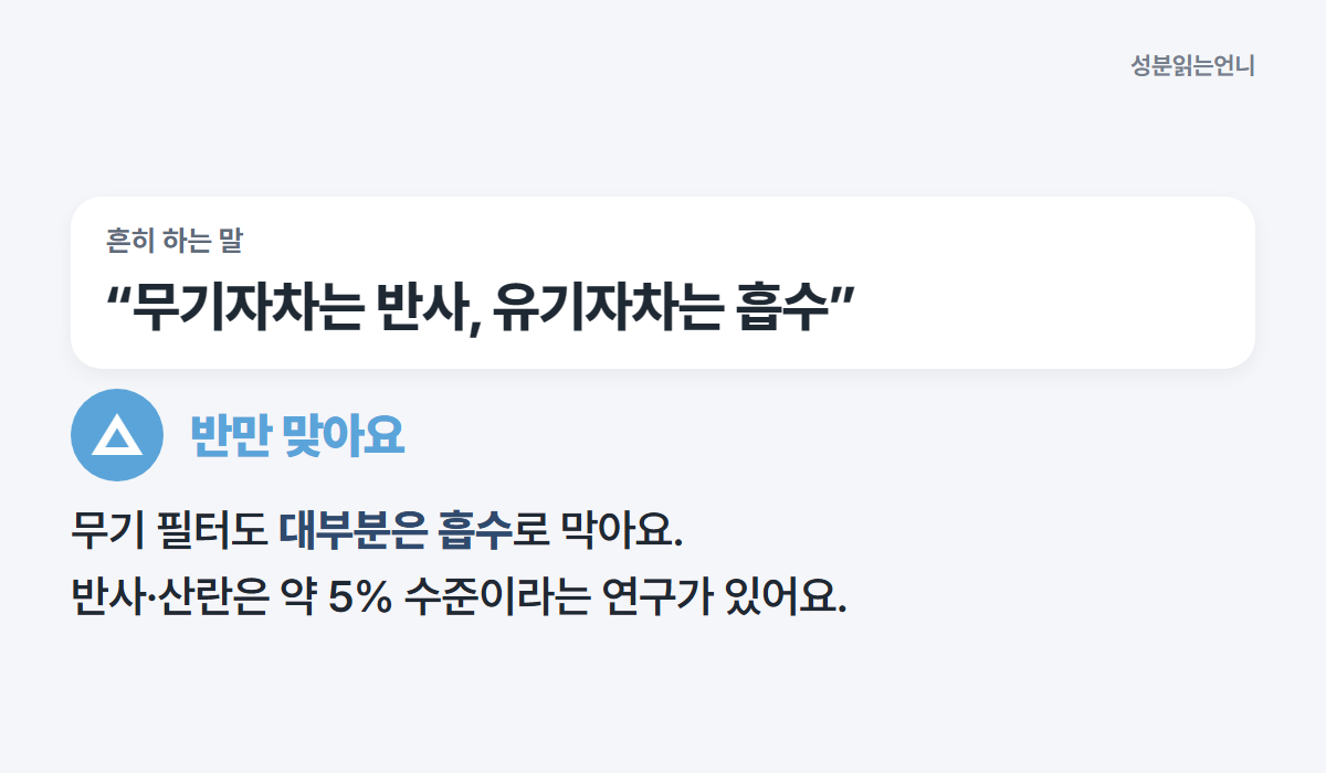 무기자차는 반사 유기자차는 흡수라는 말은 반만 맞아요