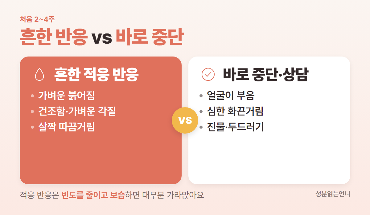 레티놀 흔한 적응 반응과 바로 중단해야 하는 반응 비교