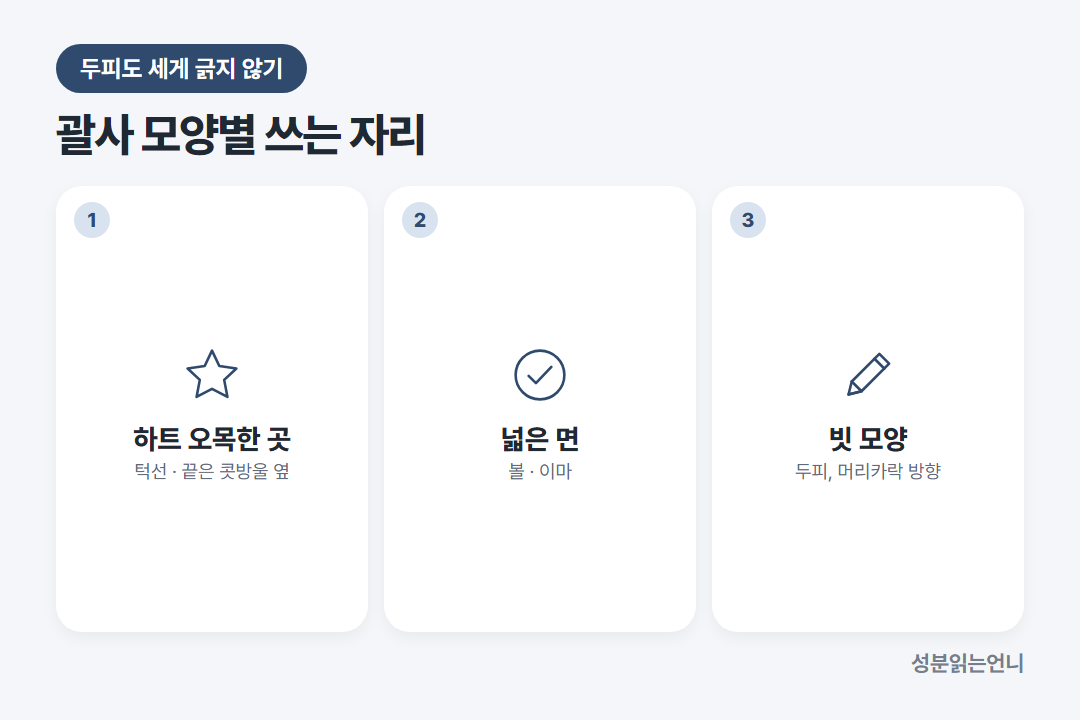 괄사 모양별 쓰는 자리 하트 턱선 콧방울 옆 넓은 면 볼 이마 빗 모양 두피