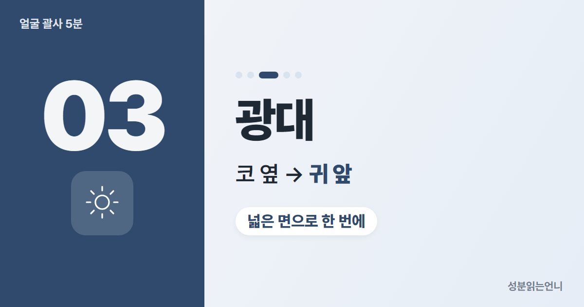 괄사 순서 3 광대 코 옆에서 귀 앞으로