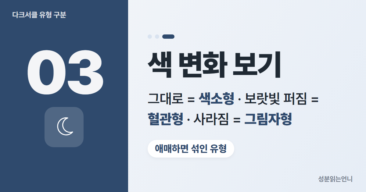 다크서클 구분 3단계 당겼을 때 색 변화로 유형 판단
