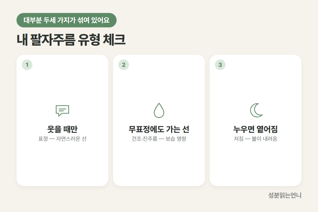 팔자주름 유형 체크 웃을 때만 표정형 무표정에도 가는 선 건조형 누우면 옅어짐 처짐형